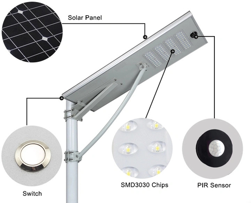 Ip67 Integrated LED Solar Street Light 250W 5 Heads 1200x300x50mm